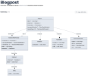 blogpost-view.png